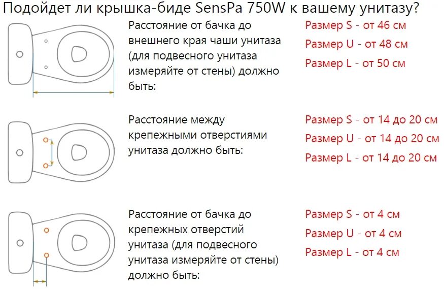 Как определить размер крышки. Таблица сидений для унитаза по размерам. как выбрать стульчак для унитаза по размеру. как правильно измерить размер сиденья для унитаза. размеры крышки для унитаза стандартные.