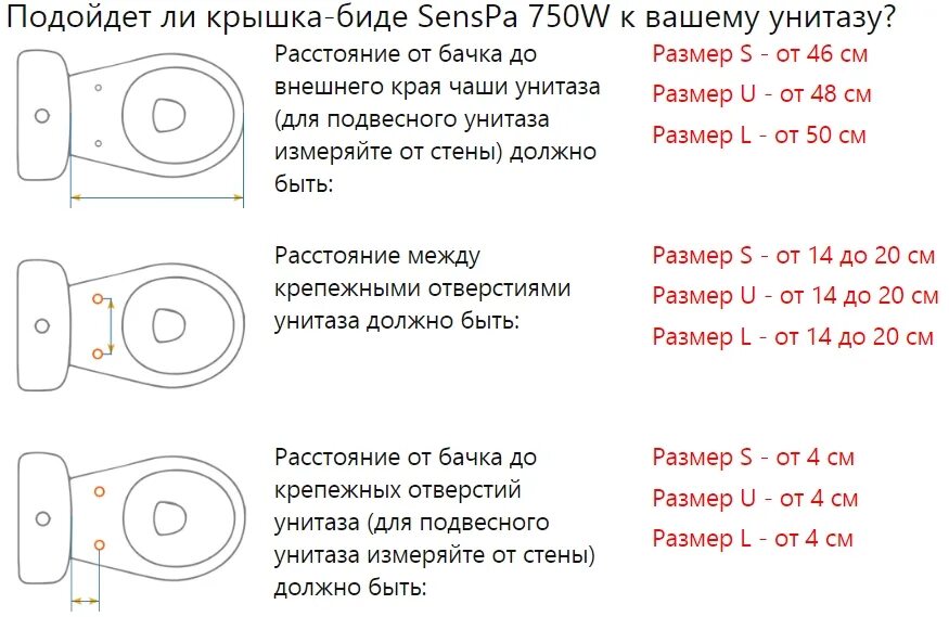 Подобрать сиденье по размерам. Сиденье для унитаза как выбрать размер. Таблица сидений для унитаза по размерам. Как выбрать стульчак для унитаза по размеру. Крышка-биде для унитаза rb1530g.