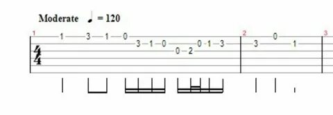 V tabs
