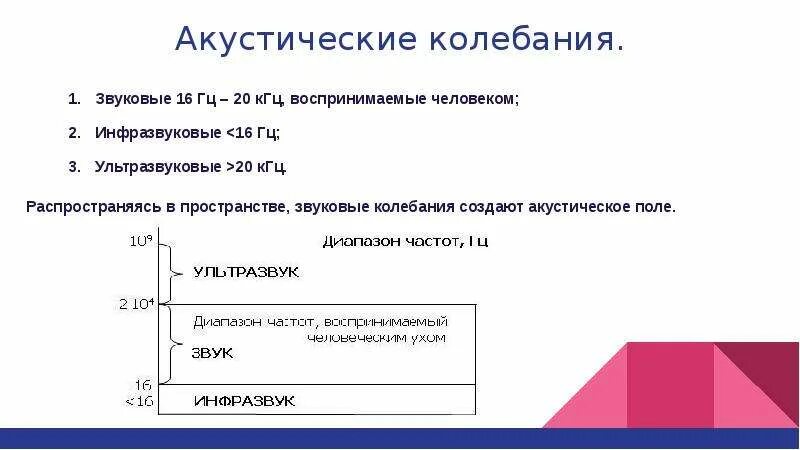 Механические волны с частотой свыше 20 кгц. Звуковые волны таблица. Звуковые частоты. Ультразвуком называются механические колебания с частотой. Колебания с частотой более 20 кгц называют.