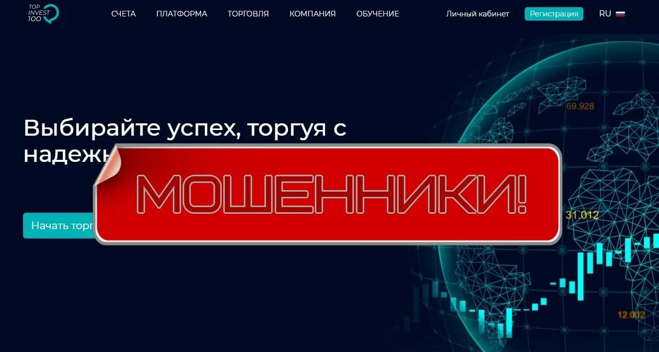 Личного кабинета х100 инвест. X100 инвест. Invest требования. 100 инвест. Х 100 инвест.