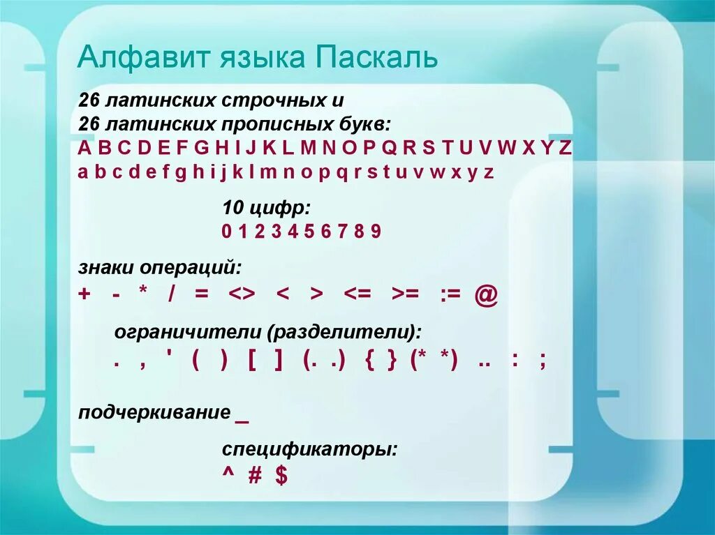 Алфавит языка Паскаль. Алфавит языка программирования Pascal. Основные символы алфавита языка программирования Паскаль АВС. Из чего состоит алфавит языка Паскаль. Алфавит pascal