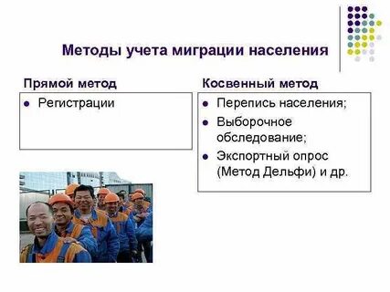 Методика населения
