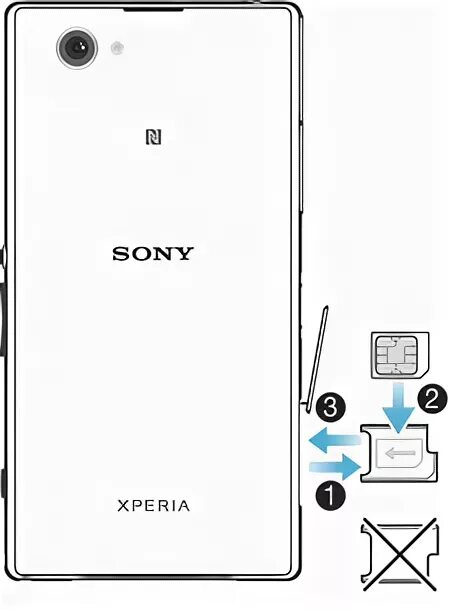 Как вставить сим сони. Sony xperia z1 compact сим карта.