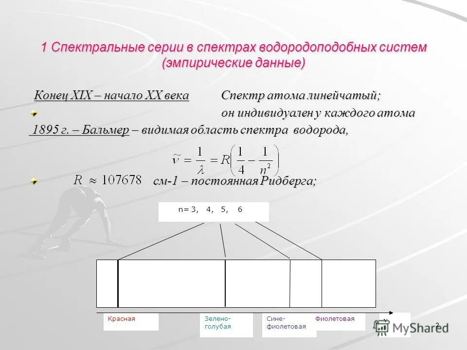 1 спектральный. спектры поглощения водорода.