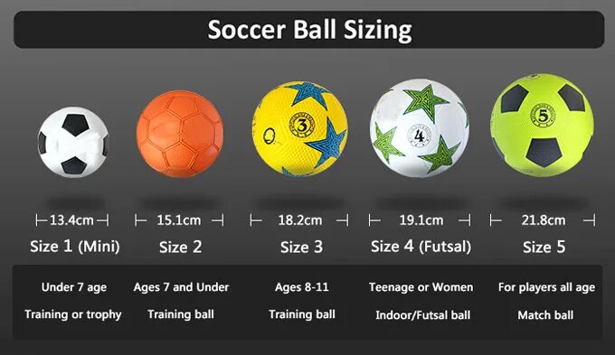 custom cheap sport pvc shine soccer ball,pvc football pakistan Alibaba.com