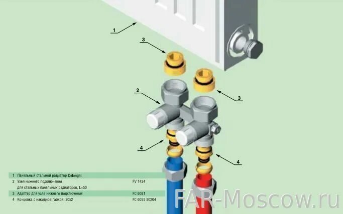 Узел нижнего подключения для радиатора как работает Узел нижнего подключения радиатора Х-образный Gappo G269.05 3/4"х3/4"EK уп. 5 шт