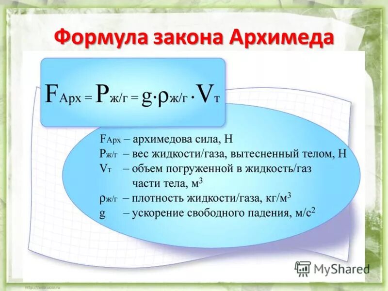 Pж в физике. Формулы по физике 7 сила Архимеда. Сила Архимеда формула физика 7 класс. Закон силы Архимеда формула. Сила Архимеда формула 7 класс.