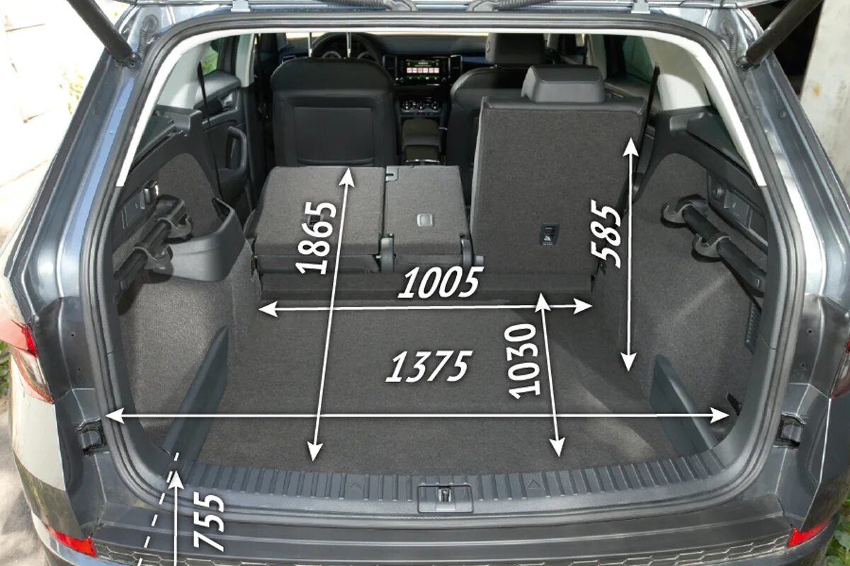 Сколько литров в октавии. Skoda Kodiaq багажник. Ширина багажника Skoda Kodiaq. Шкода Кодиак багажник. Багажник Шкода Кодиак 5 мест.