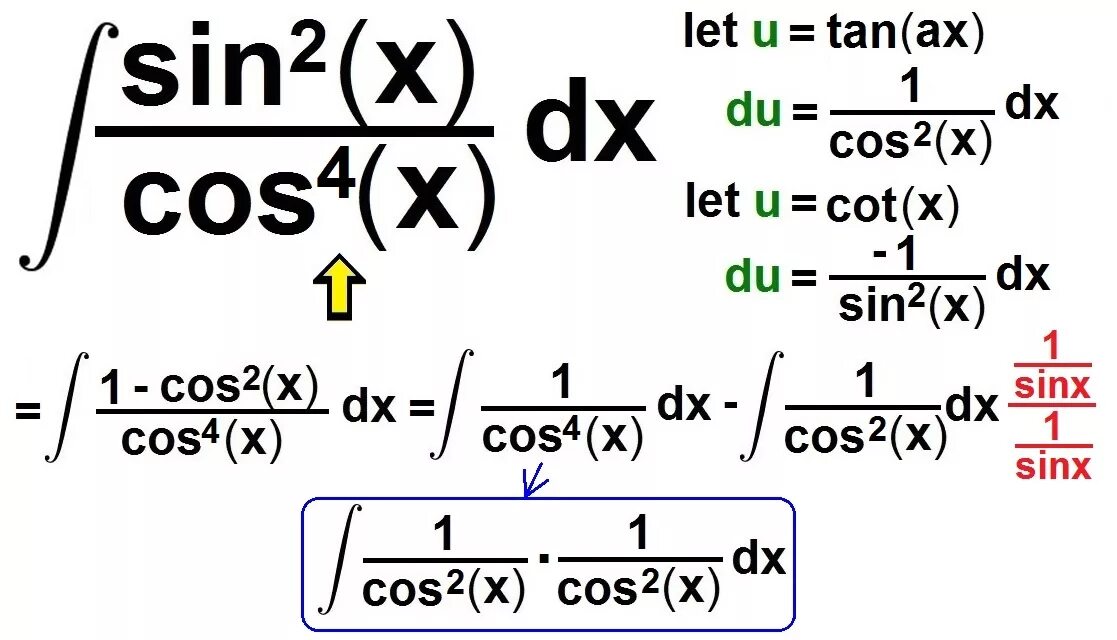 Интеграл 4 cos x dx