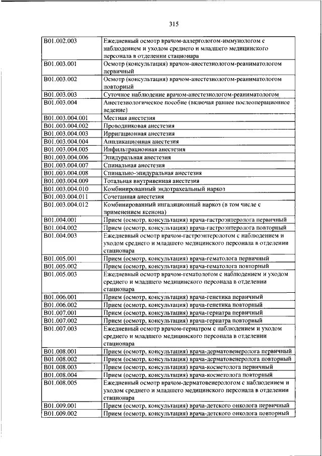 Номенклатуре медицинских услуг 2017. 804 Приказ Минздрава о номенклатуре медицинских услуг. Номенклатура медицинских услуг в стоматологии приказ 804н. Номенклатура косметологических услуг 804н. Номенклатура медицинских услуг 2021 перечень.