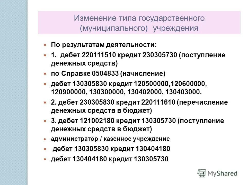 Бухгалтерский учет в государственных муниципальных учреждениях