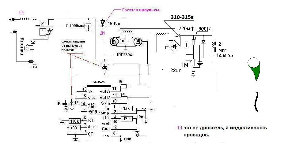 Архив метки: электроудочка с фото