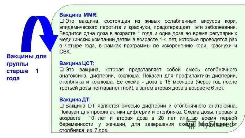 Краснуха прививка в каком возрасте делается. Ммр прививка. прививка ммр 2 график вакцинации.