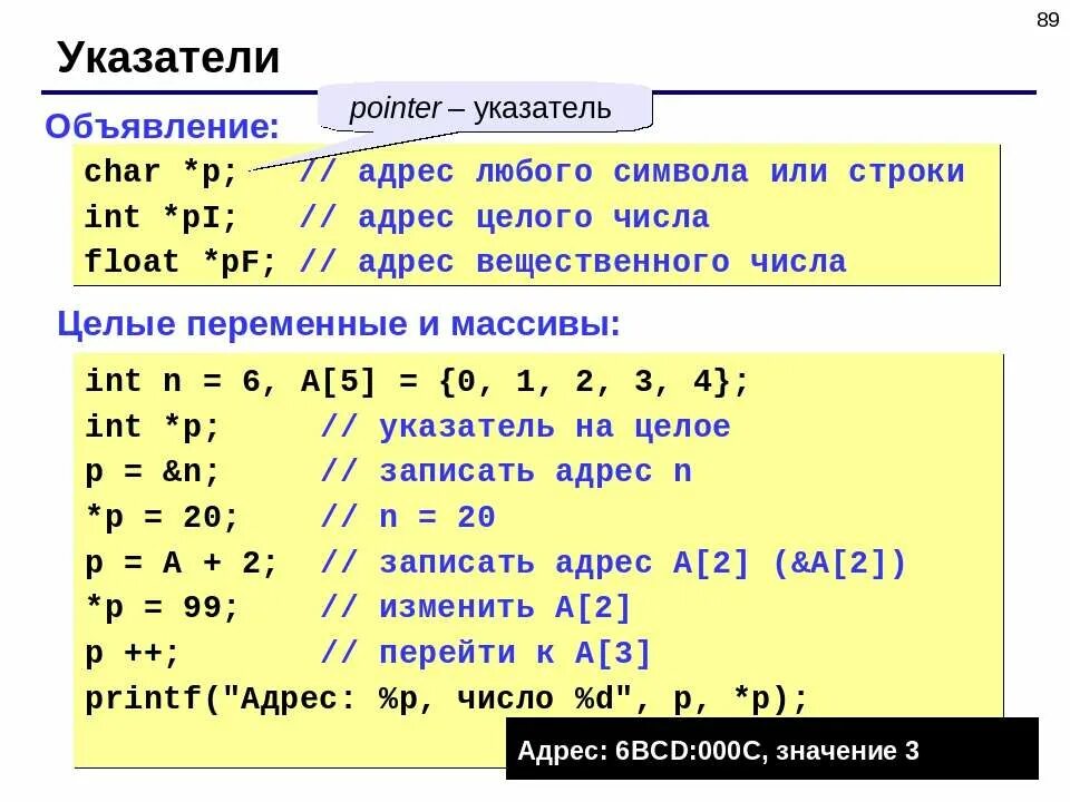 Указатели в c. Указатели в языке си. Char в си. Указатели в c++.