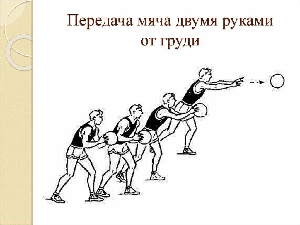 Передача мяча руками в движении. Техника передачи мяча при встречном движении в баскетболе. техника передачи мяча двумя руками от груди.баскетбол. техника передачи мяча от груди в баскетболе. передача мяча двумя руками от груд.