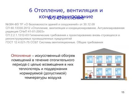 Требования системам кондиционирования