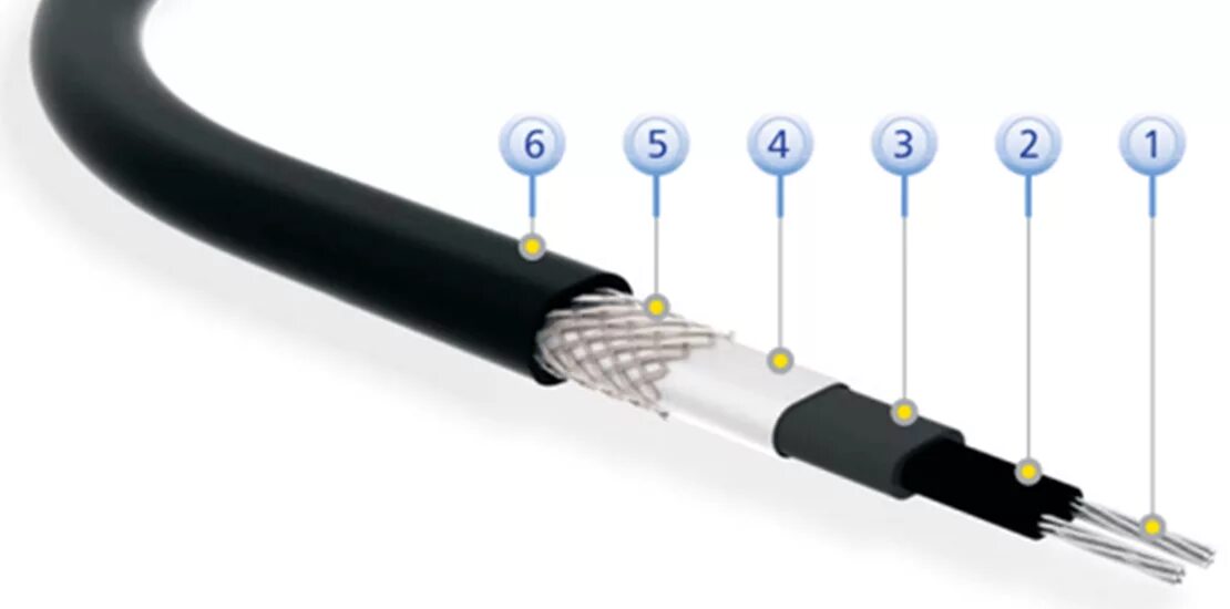 Схема подключения наружного греющего кабеля. Кабель электрообогрева саморегулируемый. Концевая муфта нагревательный кабель 220в. Как подключить греющий кабель саморегулирующийся для обогрева. Почему греет греющий кабель