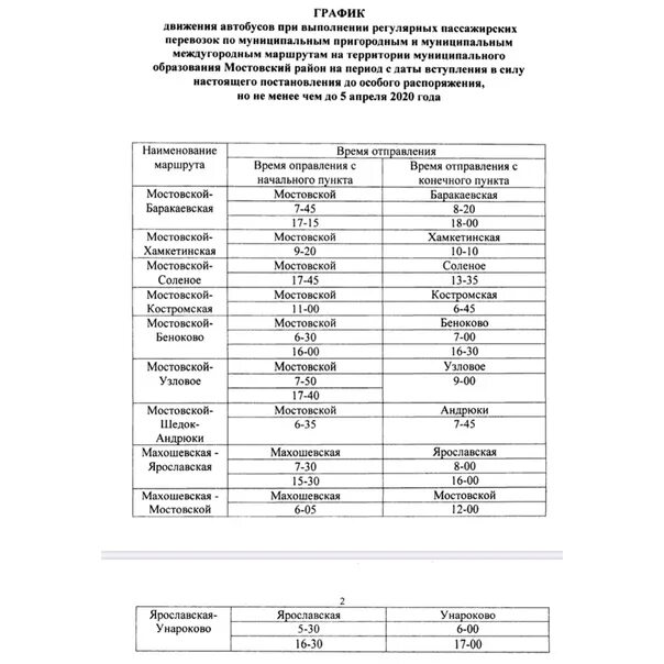 Расписание автобусов мостовской. Ростов мостовской расписание автобусов. Ростов мостовской расписание автобусов. Ростов мостовской расписание автобусов. Сухум автовокзал.