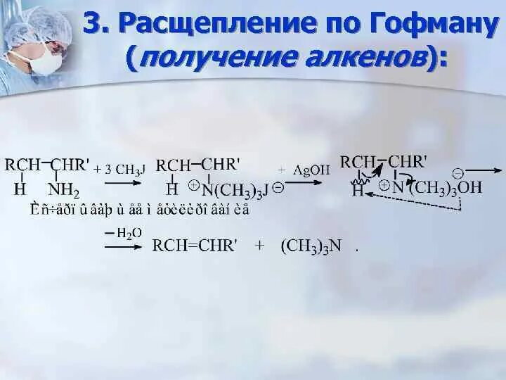 Реакция Гофмана элиминирование. Реакция Гофмана амиды. Расщепление амидов по Гофману. Расщепление амидов по Гофману механизм. Разложение алкена