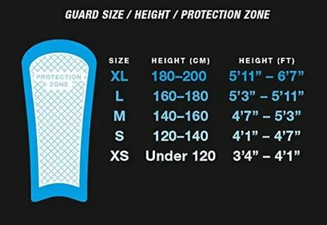 Pad size