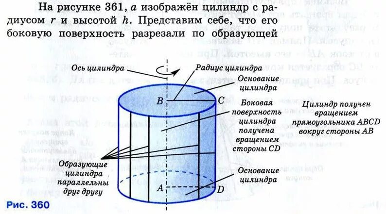 Цилиндрическая поверхность цилиндра это. В закрытом с обоих сторон цилиндре. В закрытом с обоих сторон цилиндре. Составляющие цилиндра. Виртуальные лабораторные работы по физике.