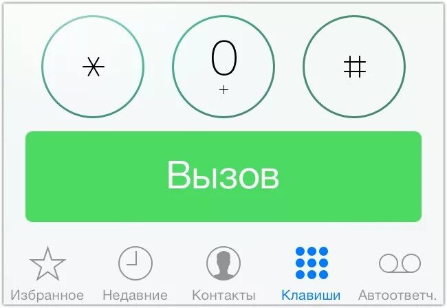 Кнопка IOS. Переключатель IOS. Кнопка вызвать. Системные кнопкаи айос. Ios button