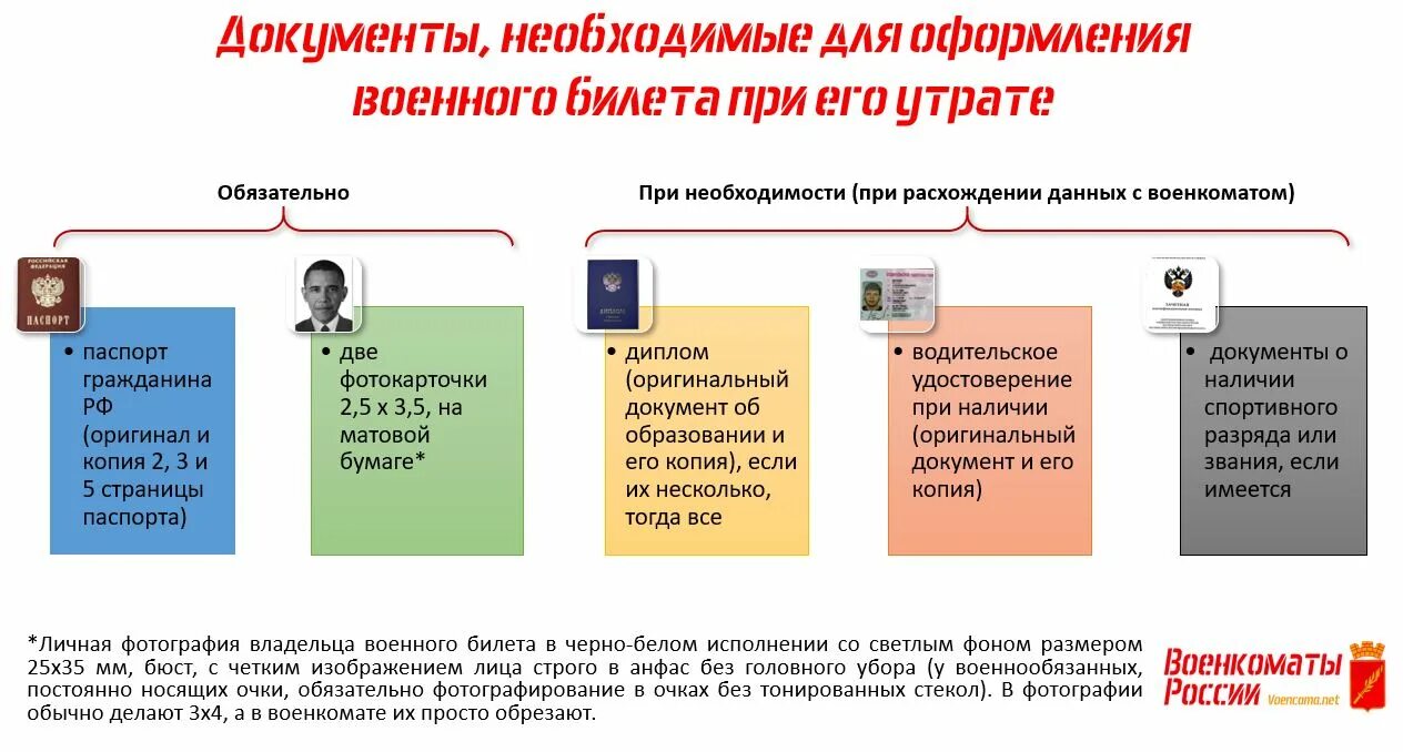 Какие документы для восстановления военного билета. Перечень документов для востановления паспарта при утере. Какие документы нужны для военное. Какие документы необходимы для восстановления военного билета. Справка при потере военного билета.