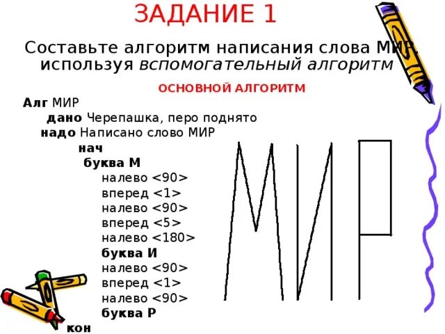Составьте функцию для рисования буквы т. Составьте функцию для рисования буквы т