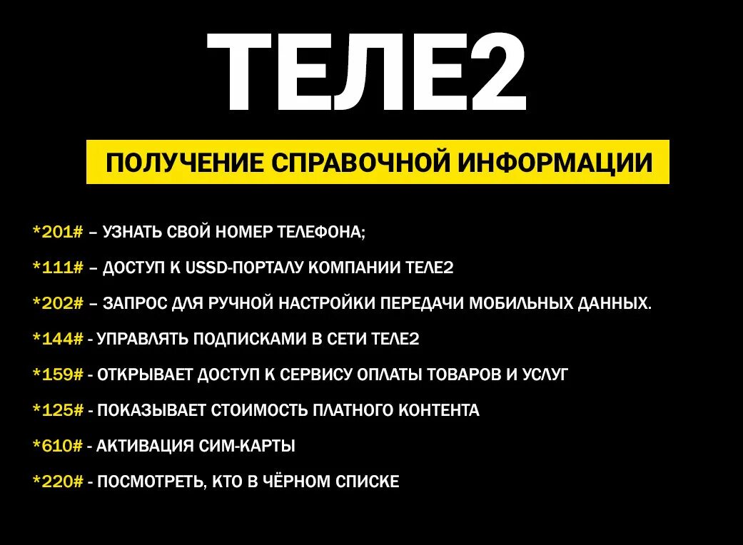 Команды теле2. Теле2 номера услуг. Номер тарифа теле2. Коды теле2. Как проверить минуты на волне