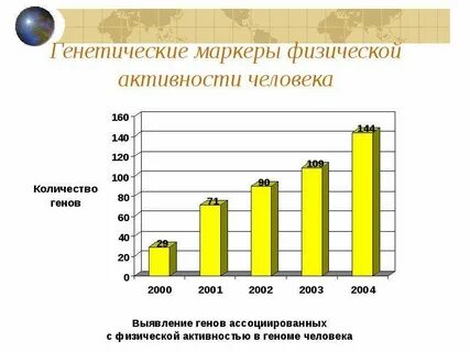 Генетические маркеры