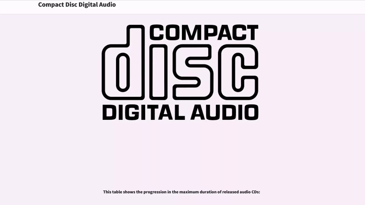 Compact Disc. Компакт диск logo. Compact Disc Digital Audio logo. Надпись компакт диск диджитал аудио.