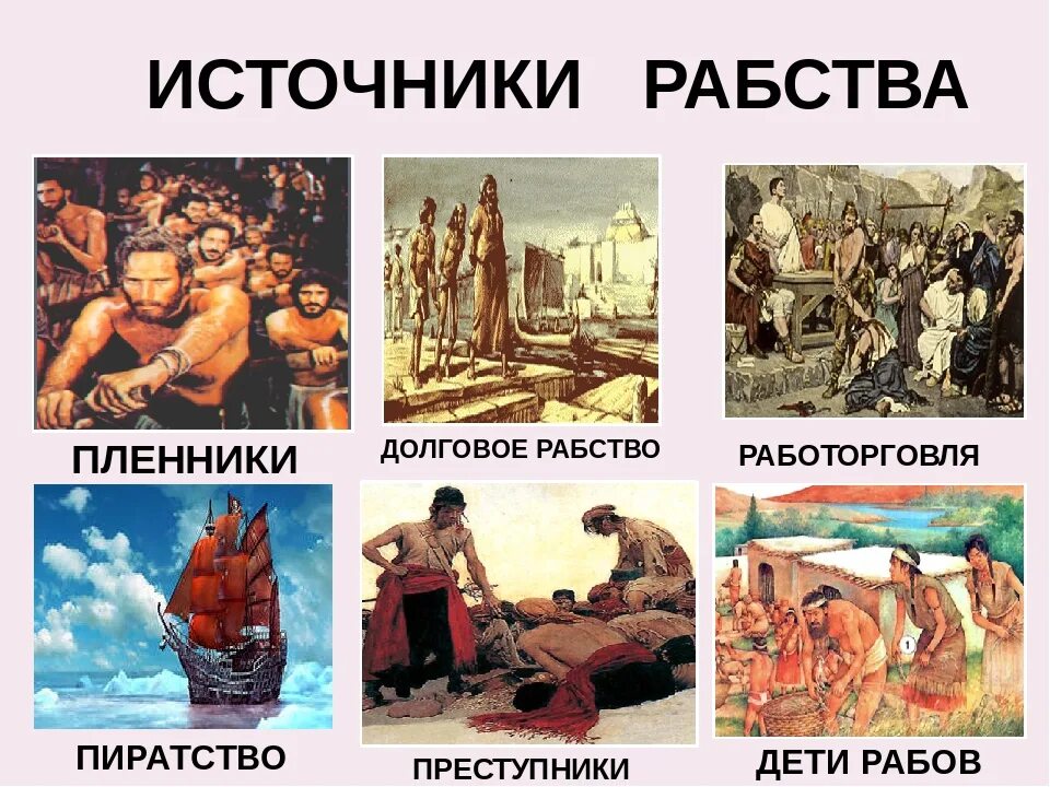 Рабство в древнем риме кратко. Долговое рабство в древнем Риме. Рабство в древности. Источники рабства. Формы рабства в древнем мире.