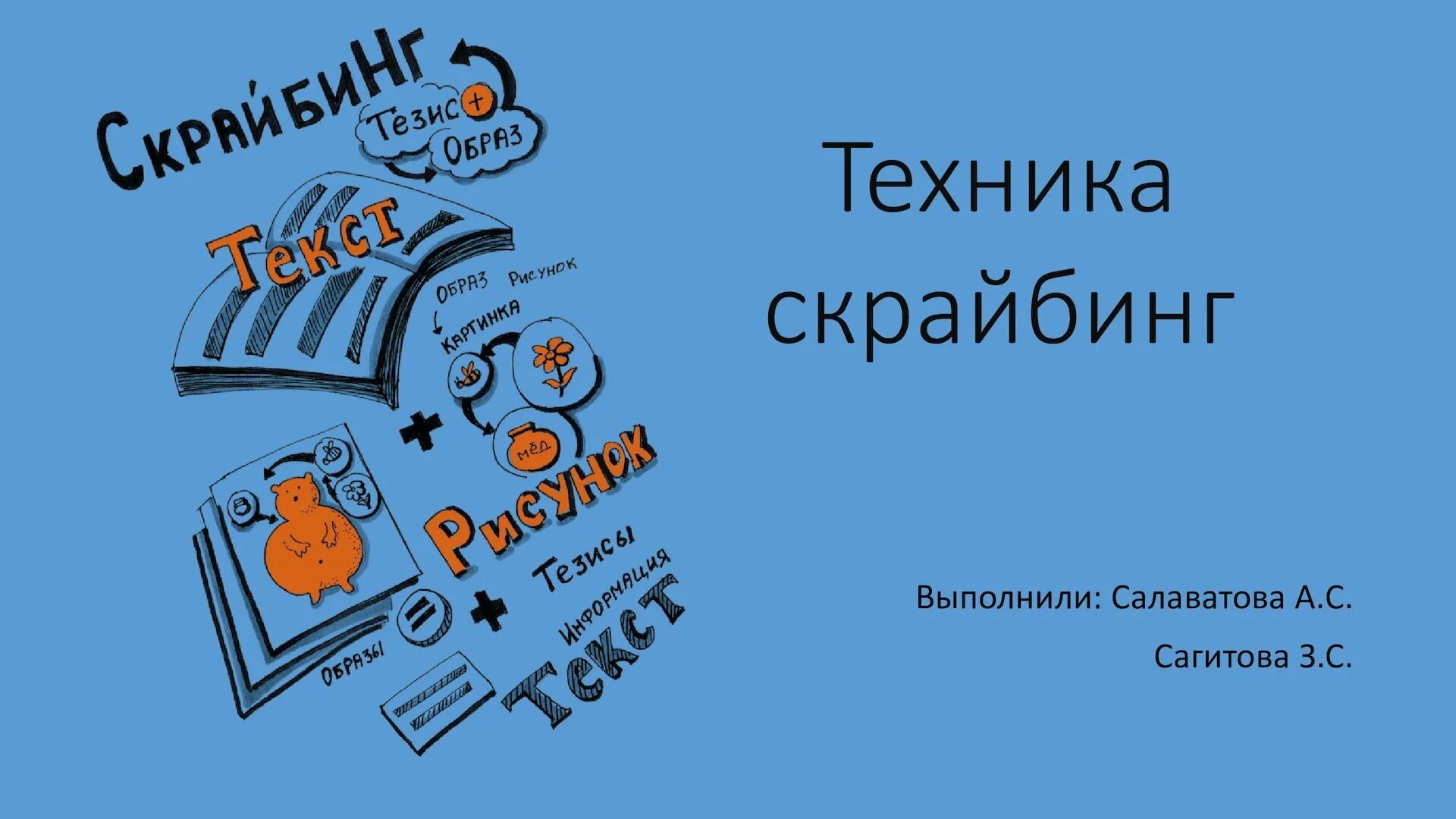 скрайбинг это метод. аппликационный скрайбинг для дошкольников. скрайбинг математика. скрайбинг в образовании. скрайбинг презентация.