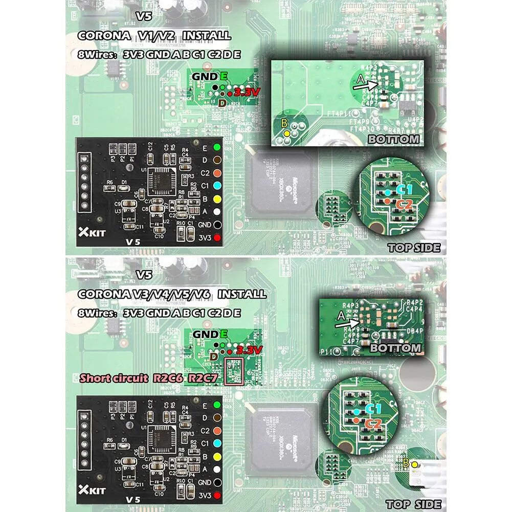 V3 c d v3 x