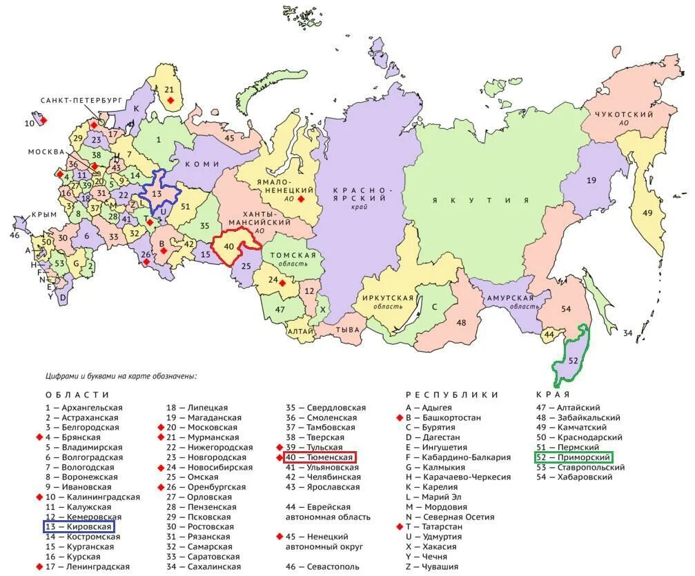 Перечислите 5 краев