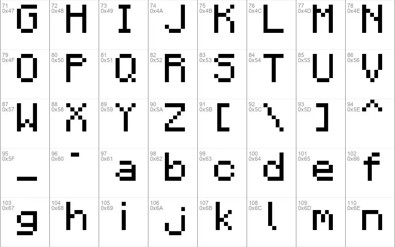 Шрифты майнкрафт. F77 Minecraft шрифт. Текстура шрифты МАЙНКРАФТА. & Шрифт для майнкрафт 1. Шрифт майнкрафт для кап