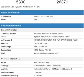 Ryzen 5 3600 частота памяти
