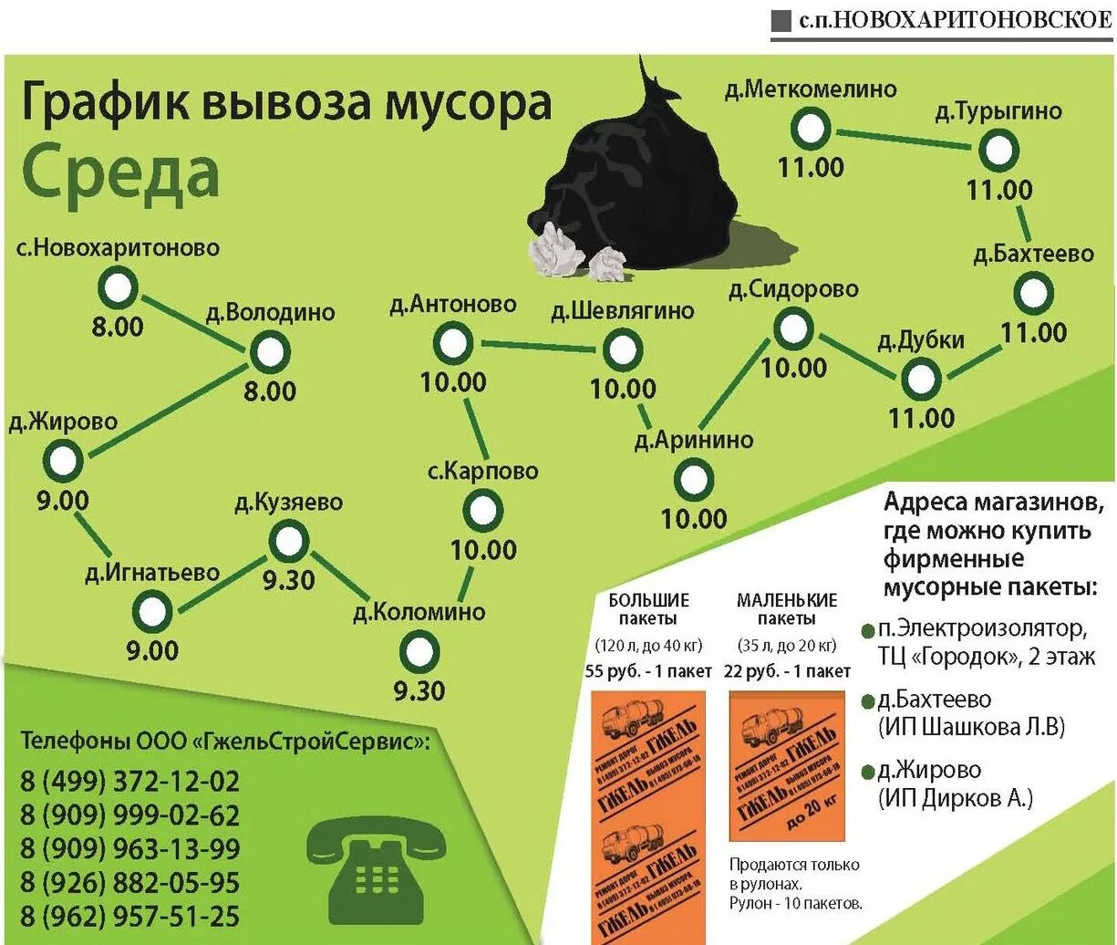 Тко график. График вывоза ТБО. Графики по вывозу мусора. Графики вывоза мусора. Расписание вывоза мусора.