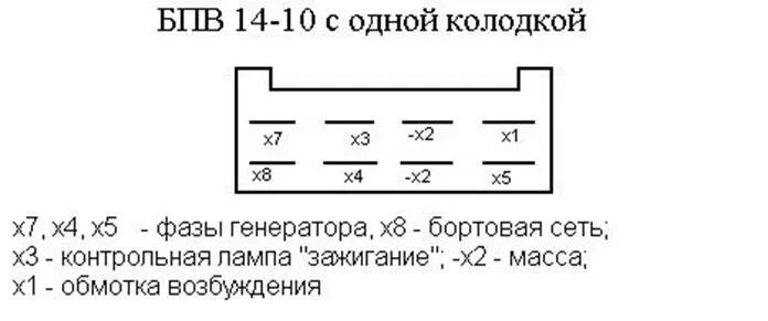 Подключение проводки иж юпитер
