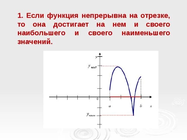 Функция непрерывна на отрезке если. Функция непрерывна на отрезке. Если функция непрерывна на отрезке то она. Функции , непрерывныена отерезке.