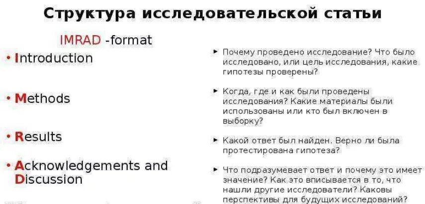 Article kak. Структура научной статьи. Структура статьи. Структура научных статей. Структура статьи пример.