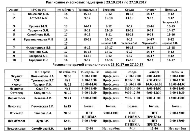 Расписание врачей детской поликлиники Новочебоксарск. Детская поликлиника Новочебоксарск расписание врачей. Расписание врачей Новочебоксарск поликлиника 1. Расписание участковых терапевтов поликлиника 1 Новочебоксарск. Поликлиника 1 новочебоксарск врачи