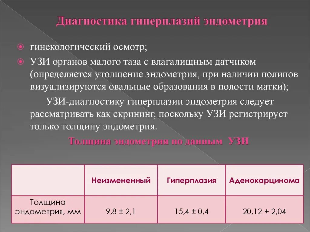 Гиперплазия эндометрии толщина