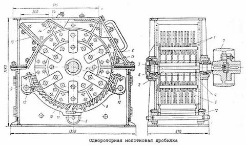 Молотковых мельниц