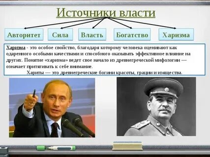 Понятие власти и авторитета