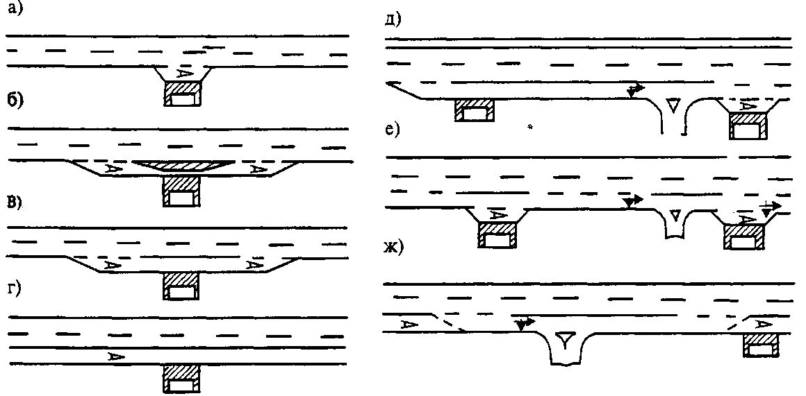 Остановочный карман для общественного транспорта гост. Расстояние между остановками автобуса. Расстояние между остановками автобуса. Схема остановочного пункта. 002-2003.