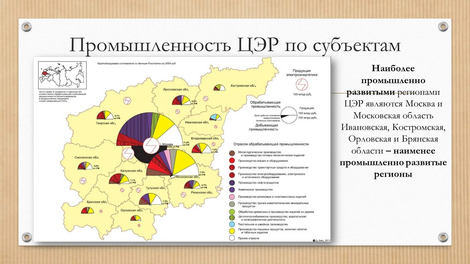 Субъекты центрального экономического района. Центральный экономический район России на карте 9 класс география. Субъекты РФ центрального экономического района. Отрасли специализации центрального района на карте. Легкая крупные центры