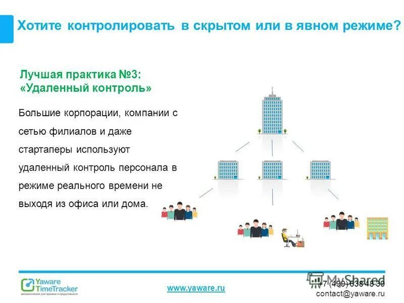 Хотеть контроль. Хотеть контроль