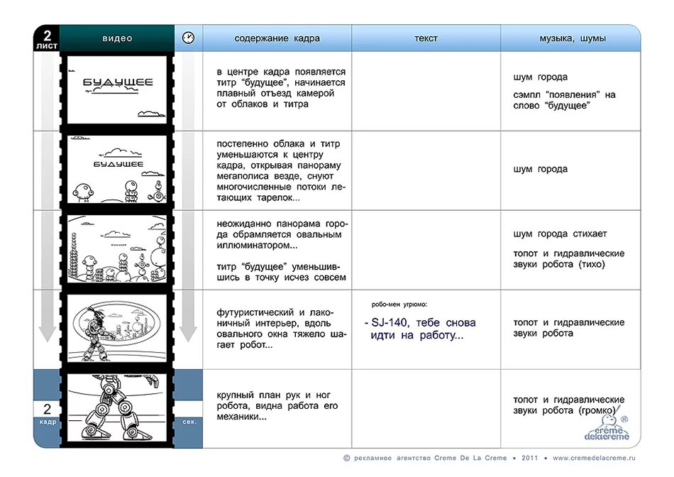 Пример раскадровки сценария. План раскадровки. Пример раскадровки видеоролика. Таблица раскадровки сценария. Готовый полный сценарий